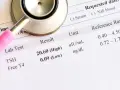 Stetoskop na wynikach badań laboratoryjnych TSH i Free T4, z zaznaczonymi wynikami wysokim i niskim.