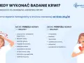 Ilustracja przedstawia dwie kobiety, jedną z objawami poniżej normy MCHC, drugą z objawami powyżej normy MCHC.