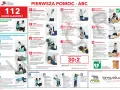 Co to jest pierwsza pomoc przedmedyczna i jak może uratować życie?
