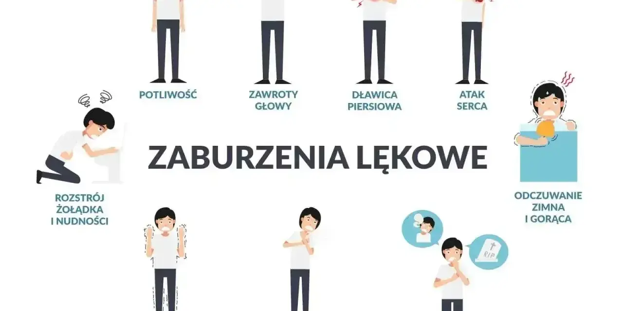 Ilustracja pokazuje objawy nerwicy: poty, zawroty głowy, duszności, kołatanie serca, problemy żołądkowe, drżenie, płytki oddech, strach przed śmiercią.