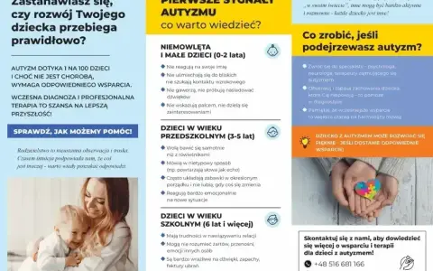 Pierwsze sygnały autyzmu u dzieci: niemowlęta, przedszkolaki i uczniowie. Wczesna diagnoza i wsparcie to klucz do rozwoju.