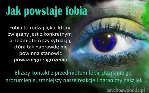 Oko z niebieską tęczówką, na którym widnieje tekst o tym, jak powstaje fobia. Fobia to lęk przed czymś, co nie stanowi zagrożenia.