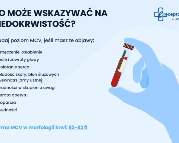 Co to MCV? Zbadaj poziom MCV, jeśli masz objawy niedokrwistości: zmęczenie, bladość, zawroty głowy. Norma MCV to 82-92 fl.