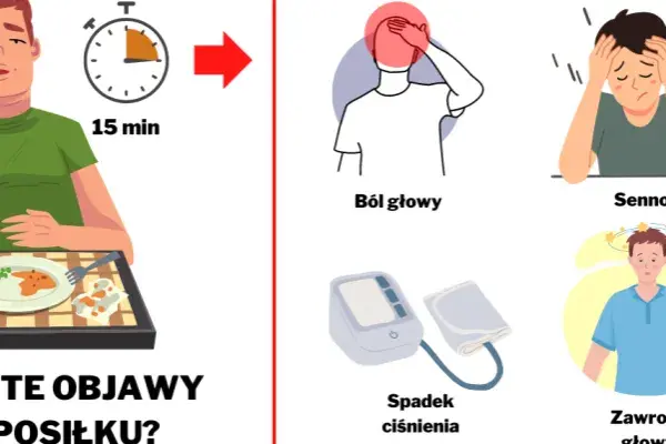 Niskie ciśnienie - kiedy wezwać pogotowie ratunkowe i jak rozpoznać objawy