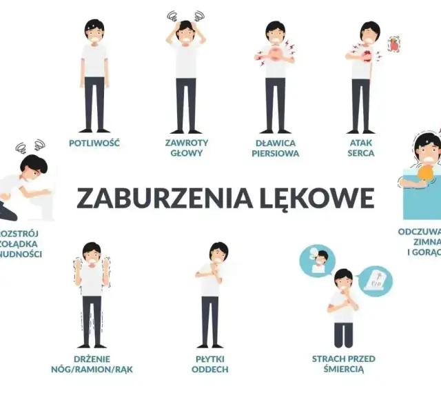 Ilustracja pokazuje objawy nerwicy: poty, zawroty głowy, duszności, kołatanie serca, problemy żołądkowe, drżenie, płytki oddech, strach przed śmiercią.