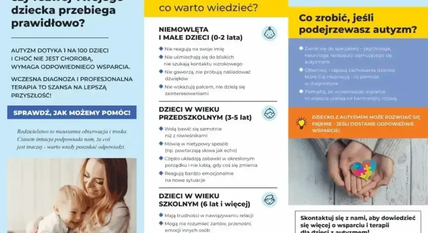 Pierwsze sygnały autyzmu u dzieci: niemowlęta, przedszkolaki i uczniowie. Wczesna diagnoza i wsparcie to klucz do rozwoju.