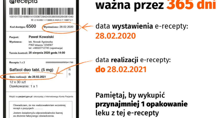 Jak załatwić receptę na leki bez wizyty u lekarza łatwo i szybko
